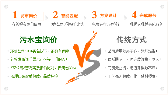 污水寶詢價(jià)平臺(tái)優(yōu)勢(shì)及流程