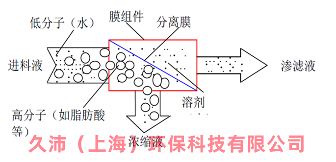 1_副本.png 1_副本.png
